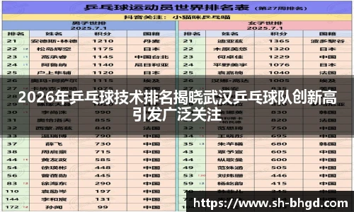 2026年乒乓球技术排名揭晓武汉乒乓球队创新高引发广泛关注