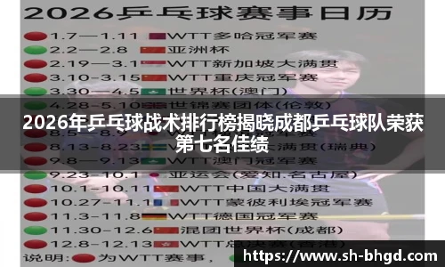2026年乒乓球战术排行榜揭晓成都乒乓球队荣获第七名佳绩