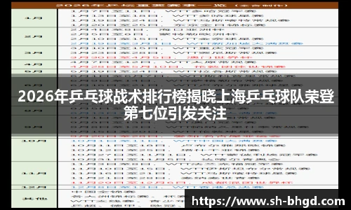 2026年乒乓球战术排行榜揭晓上海乒乓球队荣登第七位引发关注